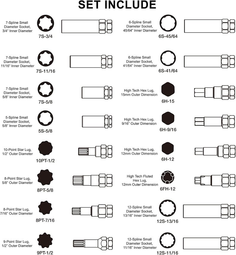 MIXPOWER 16-Piece Locking Lug Nut Master Key Set - Image 3