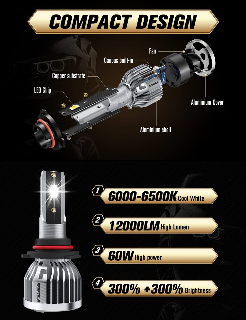 SPBRTBUB Fit For Ford F-150 (2015-2020) 9005 H11 High/Low Beam LED Headlight Bulbs, Super Bright Cool White, Plug and Play, Pack of 4 - Image 4