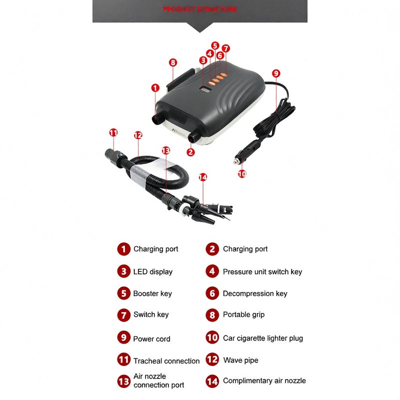 12Volt Vehicle Electric High-Pressure Pump Paddle Board Pump Inflatable Boat Inflatable Tent Inflator Multifunctional Auto Electric Pump - Image 3