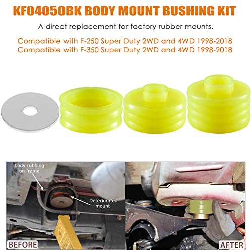 Yoursme KF04050BK Body Mount Bushing Kit Compatible with Ford F250 F350 Super Duty 1998-2018 2WD 4WD Polyurethane Body Mounts (Yellow) - Image 2