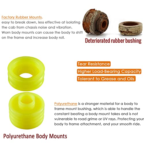 Yoursme KF04050BK Body Mount Bushing Kit Compatible with Ford F250 F350 Super Duty 1998-2018 2WD 4WD Polyurethane Body Mounts (Yellow) - Image 5