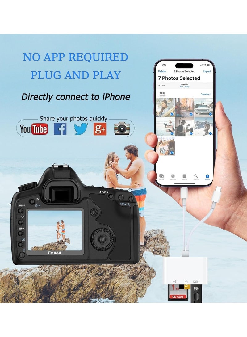 SD Card Reader for iPhone, iPad, Camera Memory Card Reader,USB C and Lightning Dual Port SD Card Adapter, Memory Card Reader for Camera Adapter, Support SD, Micro SD, USB 3.0, No App Driver Required - Image 4