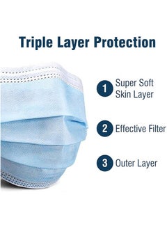 Generic 40-Boxes/ 2000-Pieces Disposable Face Mask, 50/Pack, 3-Ply (BM-09)  - Image 2