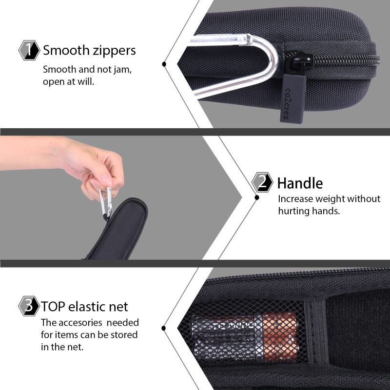 co2CREA Hard Case Replacement for Logitech Wireless Presenter R500s R500 Presentation Remote Clicker Pointer - Image 4