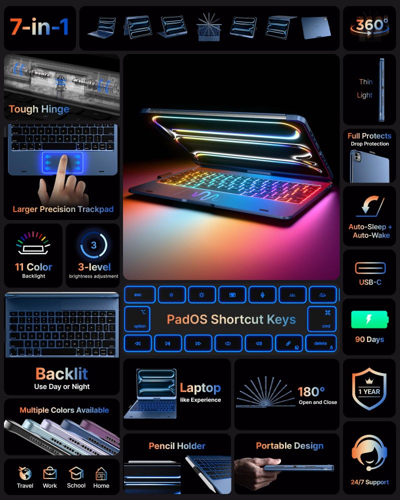 typecase Touch Keyboard Case for iPad Pro 11-inch (M5/M4, 2025/2024), Wireless Keyboard with 11-Color Backlight, 360°Rotatable Protective Case with Pencil Holder, Multi-Touch Trackpad, Midnight Blue - Image 3