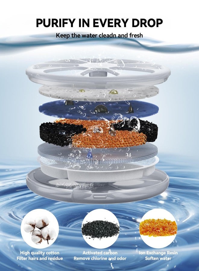 FEELNEEDY 6 Pack Cat Water Fountain Filter & 6 Pack Pump Filter Sponges Replacement for [FN-W08L] and [FN-W06] - 6 Filters+1 ABS Shell+6 Sponges - Image 2