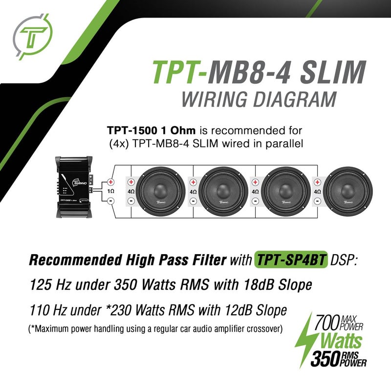 Timpano 8 Inch Shallow Car Speaker 700 Watts TPT-MB8-4 Slim Shallow Profile 4 Ohm, PRO Midbass Car Audio Loudspeaker Compact for Doors (Single) - Image 5