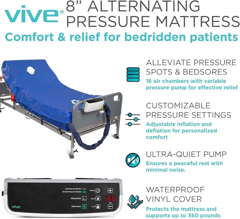 Vive 8 Alternating Pressure Mattress  Low Air Loss Hospital Replacement Mattress  Medical Bed Topper for Pressure Ulcers and Bed Sores  Variable Inflatable Pressure Pump System - Image 2