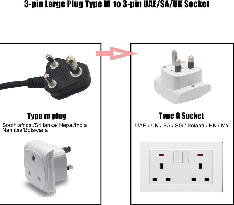 4 Pack World to SA Travel Plug Adaptor With UK Safety Standards Accepts US, Europe, Australia,US to UK SA UAE HK SG Travel Plug Adapter 10A 1800W - Image 2