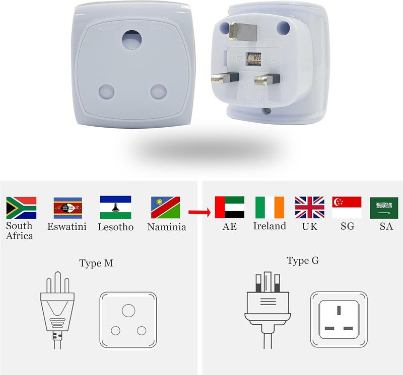 4 Pack World to SA Travel Plug Adaptor With UK Safety Standards Accepts US, Europe, Australia,US to UK SA UAE HK SG Travel Plug Adapter 10A 1800W - Image 1