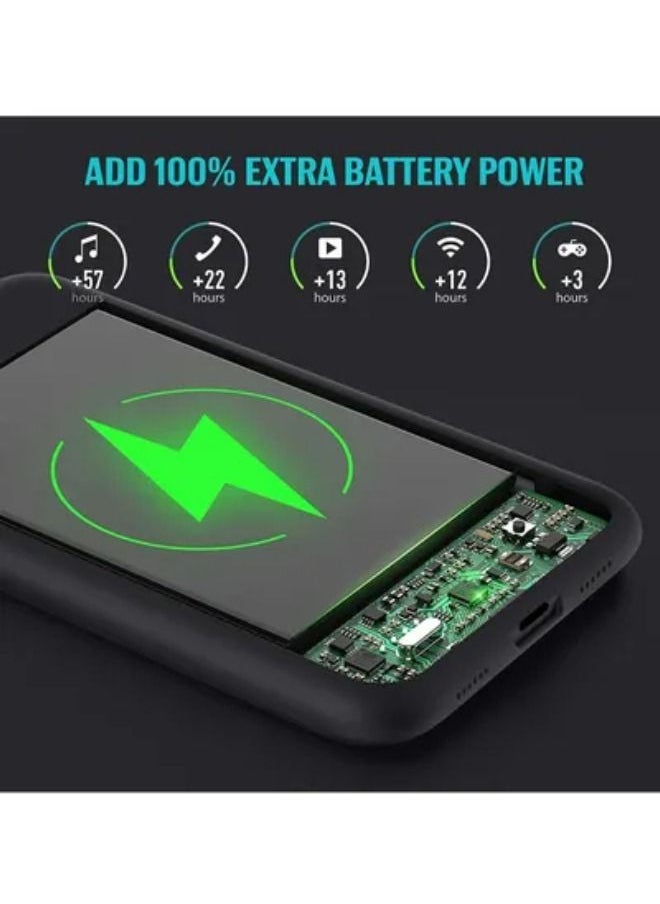 SHOPI - Battery Case Compatible with iPhone 12 Mini (5.4“), Portable Rechargeable Battery Pack Wireless Charging Case for iPhone 12 Mini, Extended Battery Charger Case - Image 1