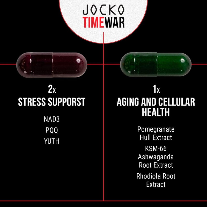 Jocko Fuel TIME WAR  Multivitamin for Men  Women NAD Supplement for Healthy Aging Heart Bone  Eye Health Essential Vitamins and Minerals Supports Stress Relief  Energy Levels  30 Day Supply - Image 5