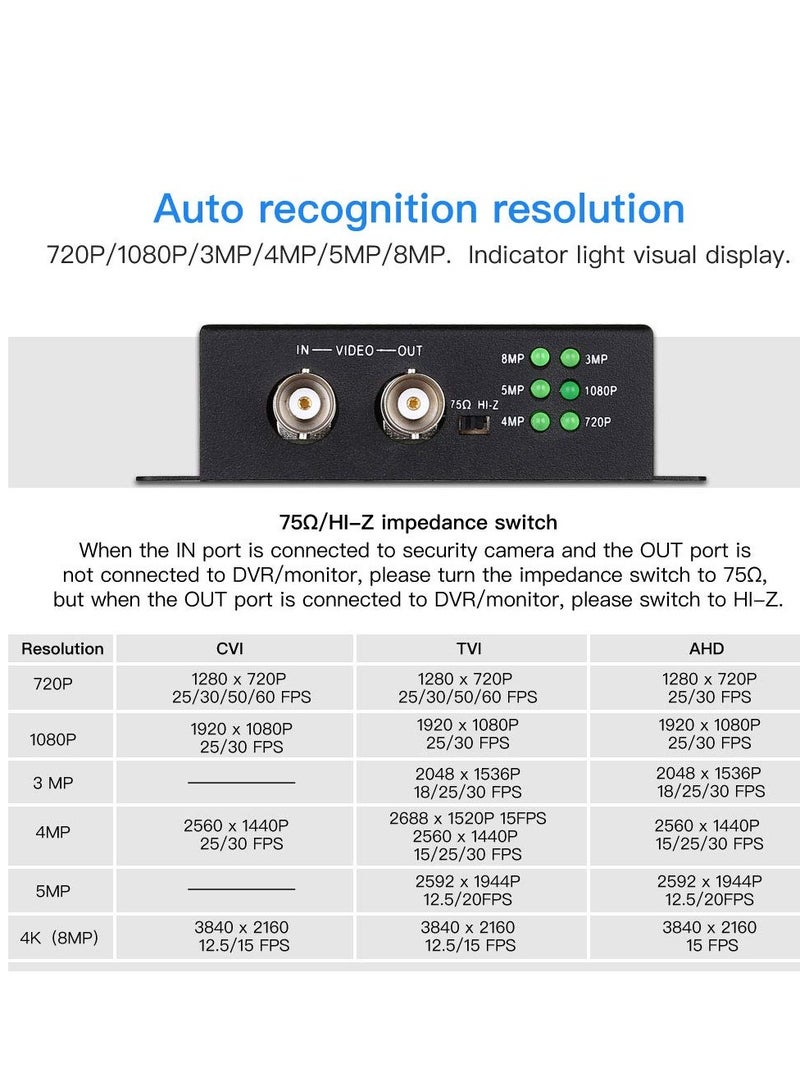 TVI/CVI/AHD to HDMI Converter Adapter, Full HD 4K 720P/1080P/3MP/4MP/5MP/8MP BNC to HDMI Video Converter for Monitor HDTV DVRs, Convert TVI CVI AHD CVBS BNC Etc Video Signal to HDMI, Black - Image 5
