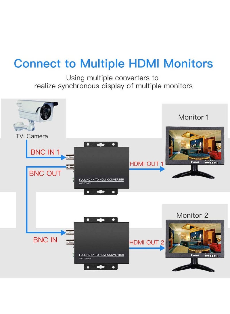 TVI/CVI/AHD to HDMI Converter Adapter, Full HD 4K 720P/1080P/3MP/4MP/5MP/8MP BNC to HDMI Video Converter for Monitor HDTV DVRs, Convert TVI CVI AHD CVBS BNC Etc Video Signal to HDMI, Black - Image 3