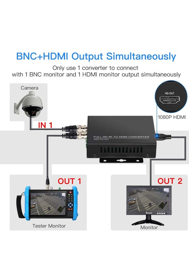 TVI/CVI/AHD to HDMI Converter Adapter, Full HD 4K 720P/1080P/3MP/4MP/5MP/8MP BNC to HDMI Video Converter for Monitor HDTV DVRs, Convert TVI CVI AHD CVBS BNC Etc Video Signal to HDMI, Black - Image 4