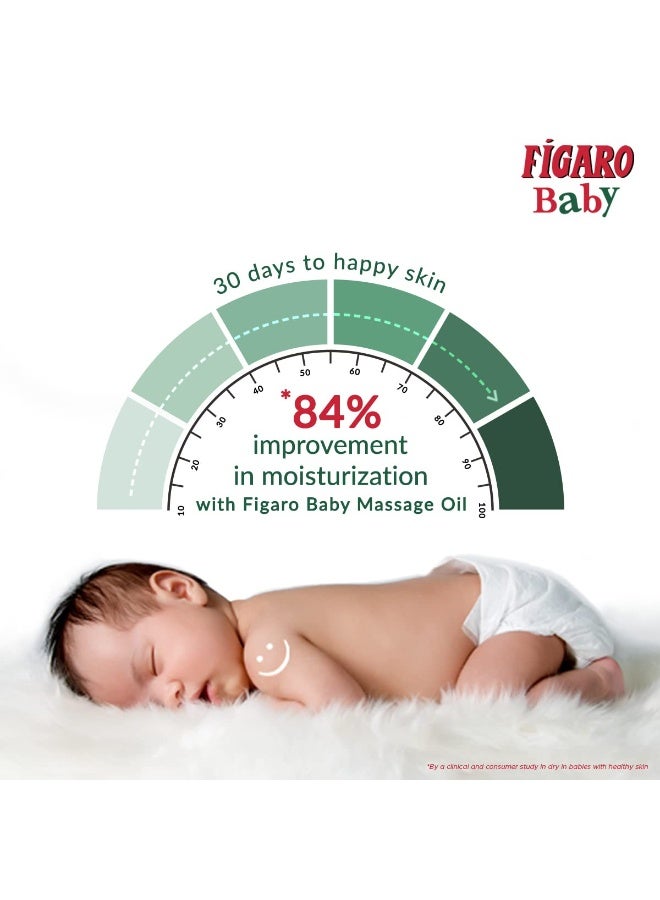 Figaro Baby Massage Oil With Goodness Of Natural Olive Oil Enriched With Vitamin E, Dermatologically Tested, 100 Ml - Image 3