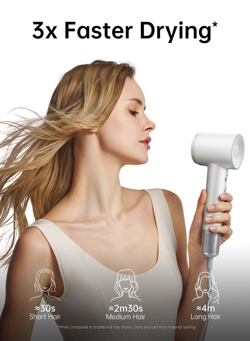 لايفن مجفف الشعر الايوني سويفت  - أبيض - محرك عالي السرعة 110,000 دورة في الدقيقة، تقنية الأيونات السالبة، مجفف شعر سريع الجفاف - فوهة مغناطيسية واحدة، تحكم ذكي بالحرارة منخفض الضوضاء - الأكثر مبيعًا عالميًا - Image 2