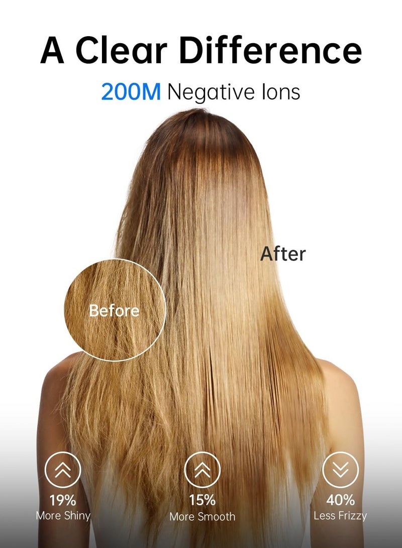 لايفن مجفف الشعر الايوني سويفت  - أبيض - محرك عالي السرعة 110,000 دورة في الدقيقة، تقنية الأيونات السالبة، مجفف شعر سريع الجفاف - فوهة مغناطيسية واحدة، تحكم ذكي بالحرارة منخفض الضوضاء - الأكثر مبيعًا عالميًا - Image 4