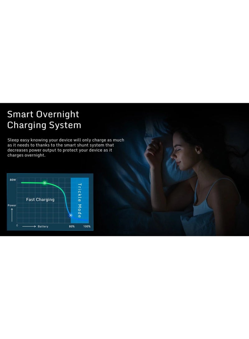 REDMAGIC 80W Fast Charger ( EU version ) - Image 3