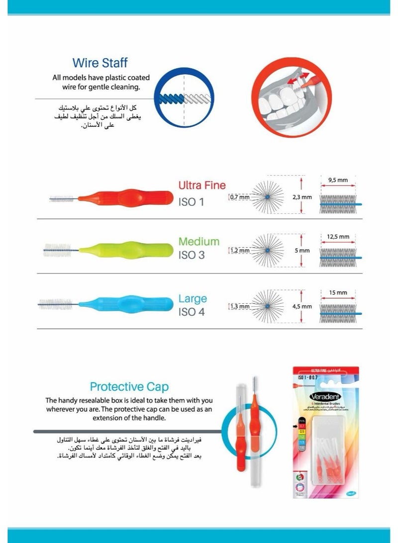 Veradent Interdental Brushes Large – 2 Packs × 6 Brushes | Precise Dental Care - Image 4