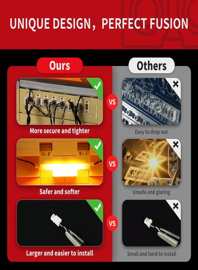 BRIKSMAX 2.0 Light Kit for Lego The Simpsons Krusty Burger - Innovative Led Lighting Compatible with Lego Icons 10352 - Image 5