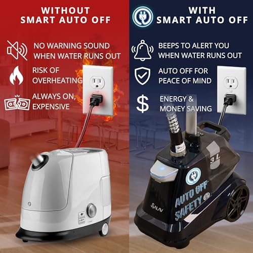 SALAV® Heavy Duty Smart Auto Shut-off Commercial Full-Size Garment Steamer, Beeping Alert when Water Runs out, Foot Pedal Control, XL 3L (101.5 oz) Tank, 1800 watts, 90+min of Continuous Steam, Navy - Image 2