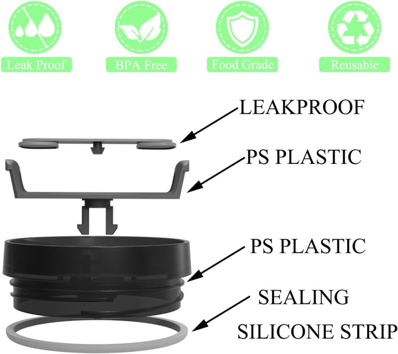 40 Oz Tumbler Lid: Black Splash Resistant Spill Proof Lid For Travel Camping Daily Use - Image 3