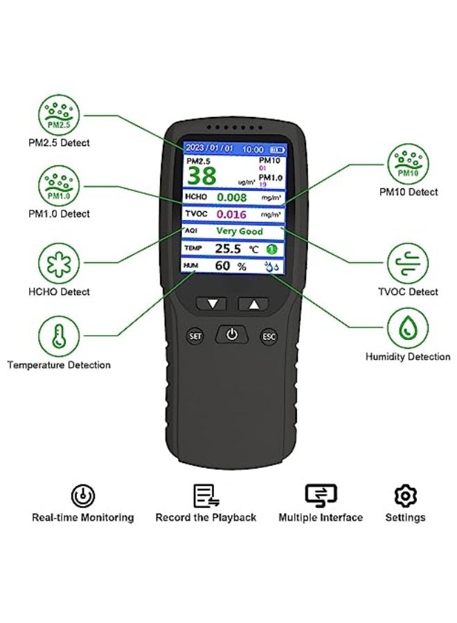 Air quality monitor, formaldehyde detector, temperature and humidity meter, pollution tester, sensor; PM2.5/PM10/PM1.0 micron dust detection, indoor TVOC volatile organic compound gas tester; e-book - Image 5