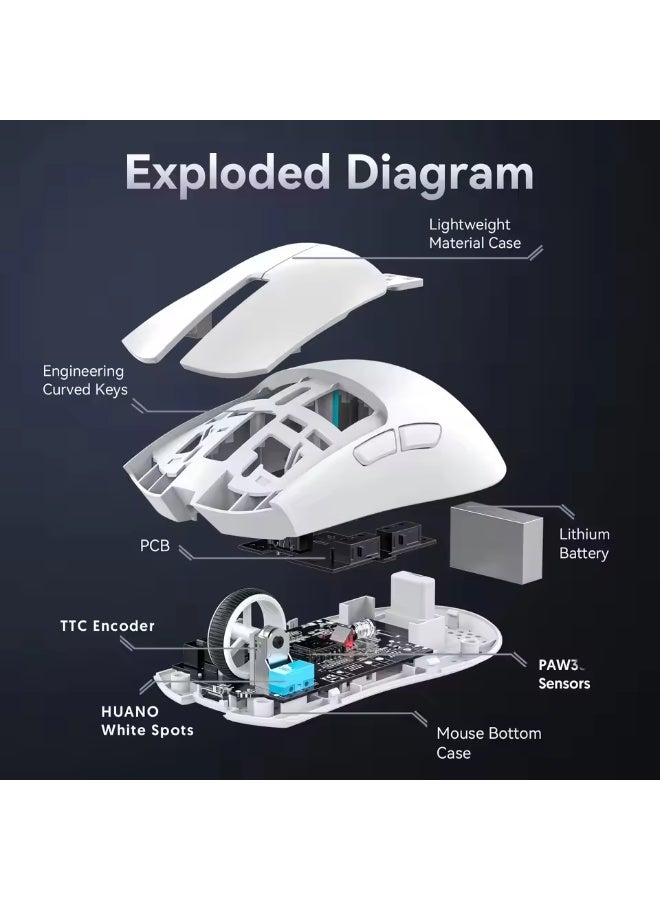 K-Snake X11 Wireless Mouse,Bluetooth/2.4G/Wired Tri-Mode Mouse ,PAW3311 RGB Magnetic Charging Dock Gaming Mouse - Image 4