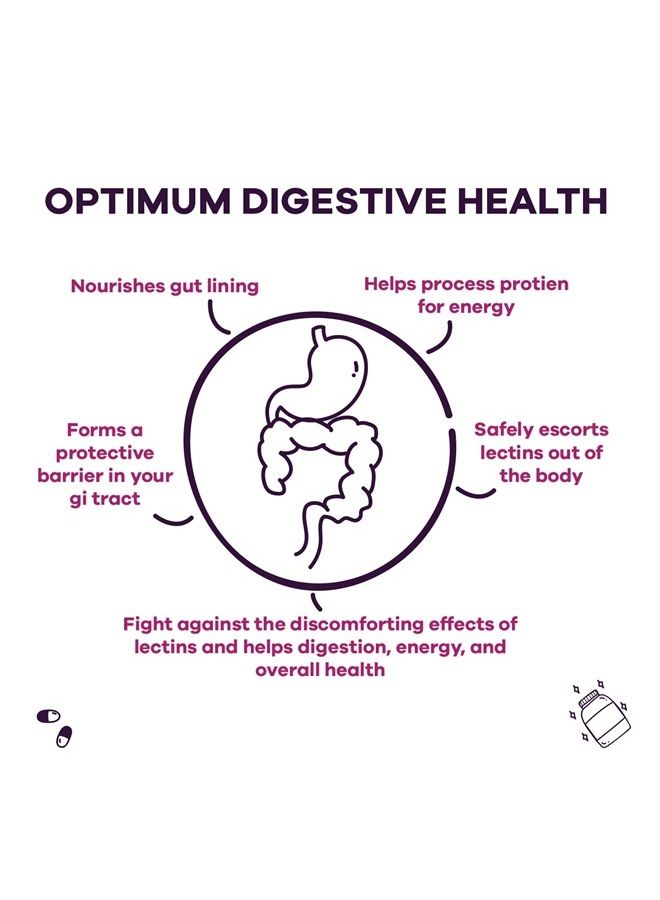 GoBiotix Lectin Defense Blocker for Interfering Dietary Lectins - Aids in Intestinal Health w/Immune Support - Digestive Enzyme Supplement for Women & Men - Non-GMO + Gluten Free - 60 Caps (1) - Image 3