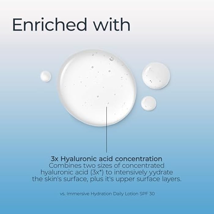 Eucerin Immersive Hydration Smoothing Face Serum, Ultra-Lightweight Hyaluronic Acid Serum Reduces the Look of Fine Lines and Wrinkles, Holiday Gifts for Self Care, 1 Fl Oz Bottle - Image 4