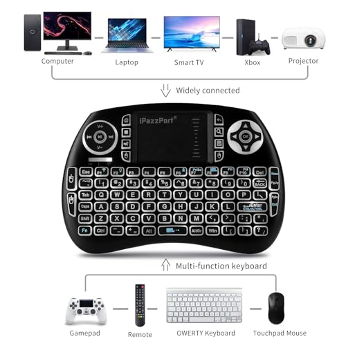 iPazzPort (Upgrade Mini Bluetooth Keyboard with Touchpad Handheld, Backlit Mini Wireless Keyboard with 2.4G USB Dongle for Android TV Box/FireStick/Laptop/PC 21SM - Image 2