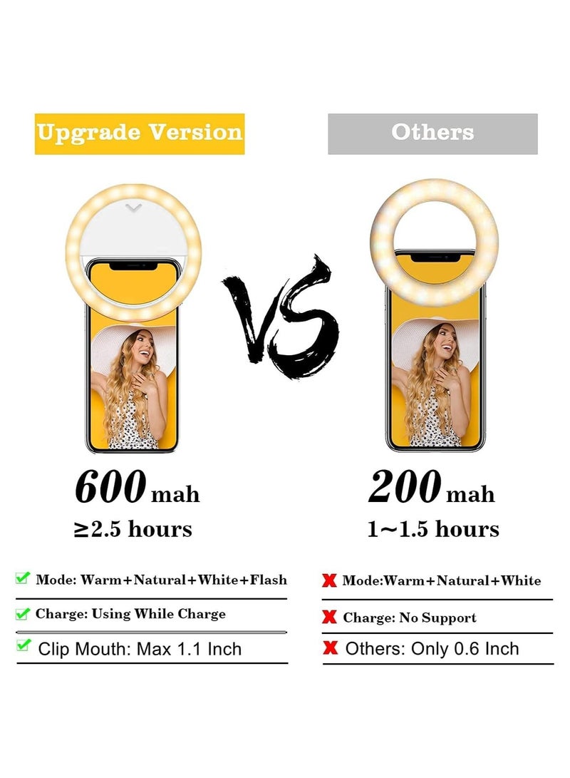 ELTRAZONE LED Circle Phone Light for Laptop Camera - Selfie Ring Lights for Photography Video, Clip-On Rechargeable Mini Light for Zoom Call and Selfie - Image 3