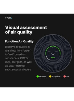 تيون جهاز تنقية الهواء الذكي TION IQ400 - فلتر HEPA H13 للمنازل الكبيرة وغرف النوم والمكاتب (حتى 70 مترًا مربعًا) | مستشعر جودة الهواء PM2.5 في الوقت الفعلي | وضع تلقائي فائق الهدوء | يزيل مسببات الحساسية والغبار والدخان والروائح ووبر الحيوانات الأليفة | تصميم أبيض أنيق  - Image 5