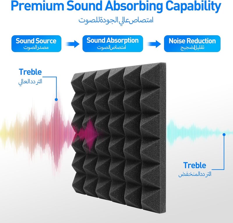 AUSLET 36 Pack Pyramid Acoustic Panels, 12x12x2 Inches, Black, High-Density Polyurethane Foam, Soundproof Wall Panels - Image 4