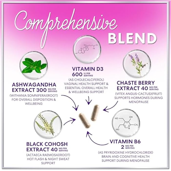Hello Lovely! Menopause Supplements for Women - Complete Hot Flash Night Sweats & Menopause Relief Pills, Probiotics with Dong Quai & Black Cohosh for Vaginal, Digestive Support - 60 Capsules - Image 5