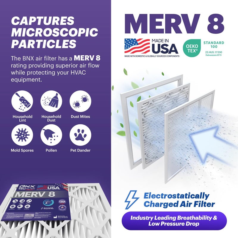 BNX TruFilter 14x24x1 Air Filter MERV 8 (6-Pack) - MADE IN USA â€“ Dust & Pet Defense Air Conditioner HVAC AC Furnace Filters for Dust, Pet, Mold, Pollen MPR 600 â€“ 700 & FPR 5 - Image 3