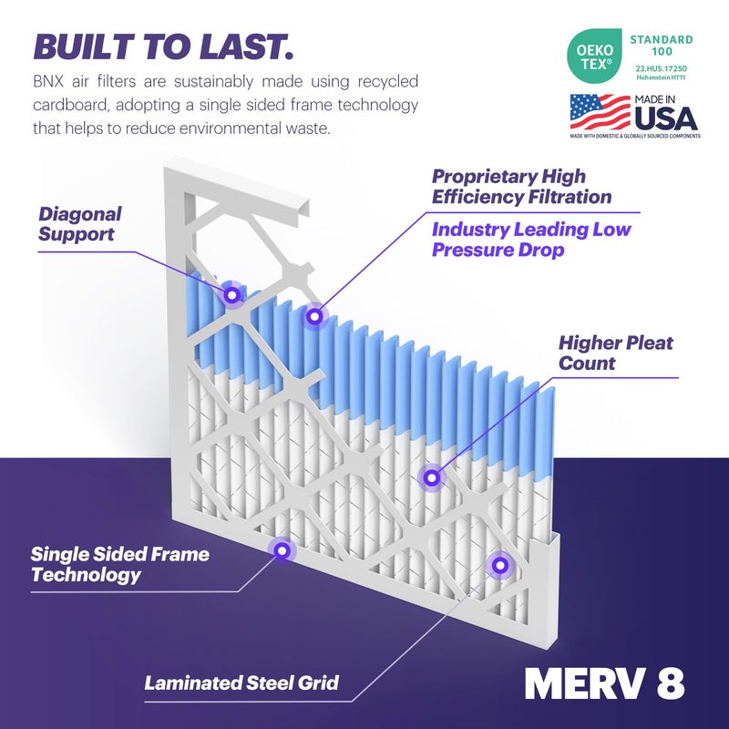 BNX TruFilter 14x24x1 Air Filter MERV 8 (6-Pack) - MADE IN USA â€“ Dust & Pet Defense Air Conditioner HVAC AC Furnace Filters for Dust, Pet, Mold, Pollen MPR 600 â€“ 700 & FPR 5 - Image 4