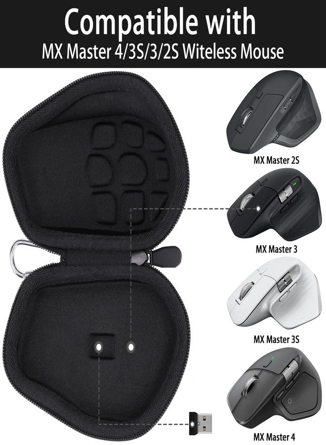 Baval Mouse Case Compatible with Logitech MX Master 3S/MX Master 3 Advanced Wireless Mouse(Black Case) - Image 3