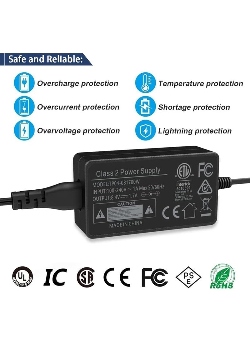 F1TP AC-L200 AC Adapter Power Supply Charger for Sony Handycam & DSC Cameras | Replacement for AC-L10A AC-L15A AC-L100 Series - Image 4