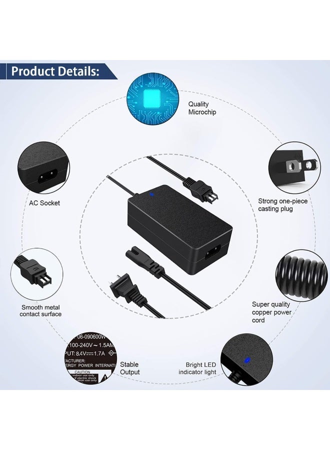 F1TP AC-L200 AC Adapter Power Supply Charger for Sony Handycam & DSC Cameras | Replacement for AC-L10A AC-L15A AC-L100 Series - Image 3