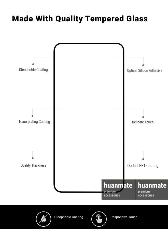 huanmate 2 Pieces Samsung Galaxy A36 Screen Protector – Premium Edge to Edge Tempered Glass, High Transparency, Delicate Touch, Anti-Explosion, Smooth Arc Edges, Easy Installation - Image 5