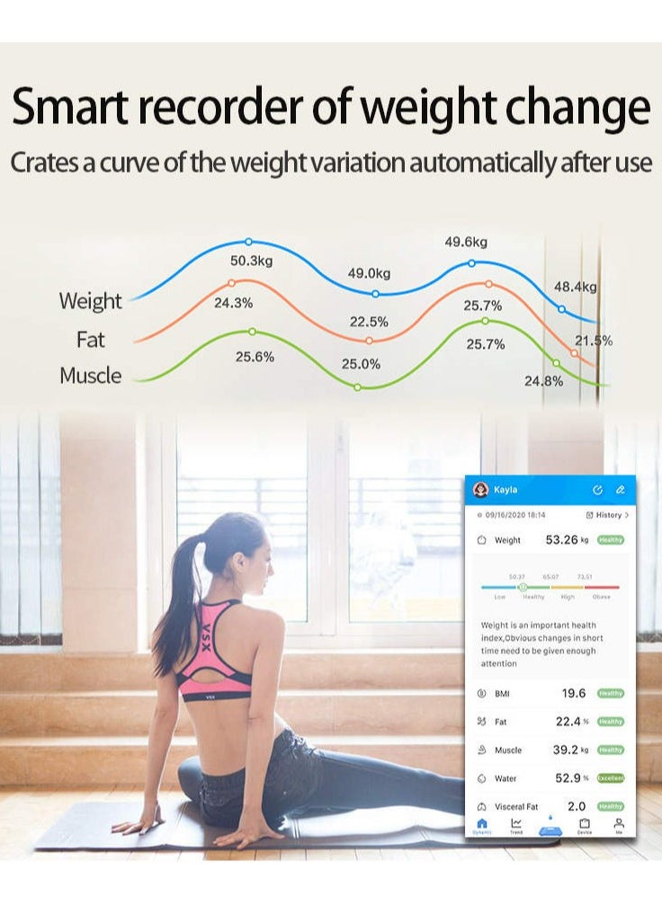 Iscale - Weight Scale With Bluetooth,Wireless Scale for Body Weight, Body Composition Analyzer with Smartphone App for 14 Key Body Indicators(BMI/Weight/Body Fat/Resting Heart Rate) - Image 1