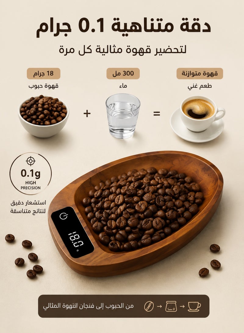 Monda Digital Coffee Scale 0.1g Precision with Timer – Rechargeable Espresso Scale for Pour Over Coffee, Kitchen Baking & Tea – Portable Mini LCD Display - Image 1