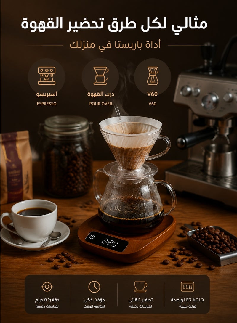 Monda Digital Coffee Scale 0.1g Precision with Timer – Rechargeable Espresso Scale for Pour Over Coffee, Kitchen Baking & Tea – Portable Mini LCD Display - Image 5
