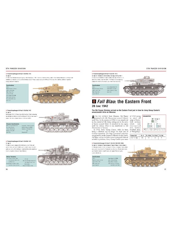 Wehrmacht Panzer Divisions 1939–45: Tanks, Self-Propelled Guns, Halftracks & AFVs