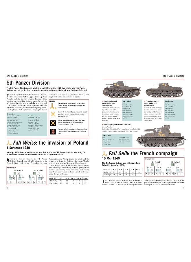 Wehrmacht Panzer Divisions 1939–45: Tanks, Self-Propelled Guns, Halftracks & AFVs