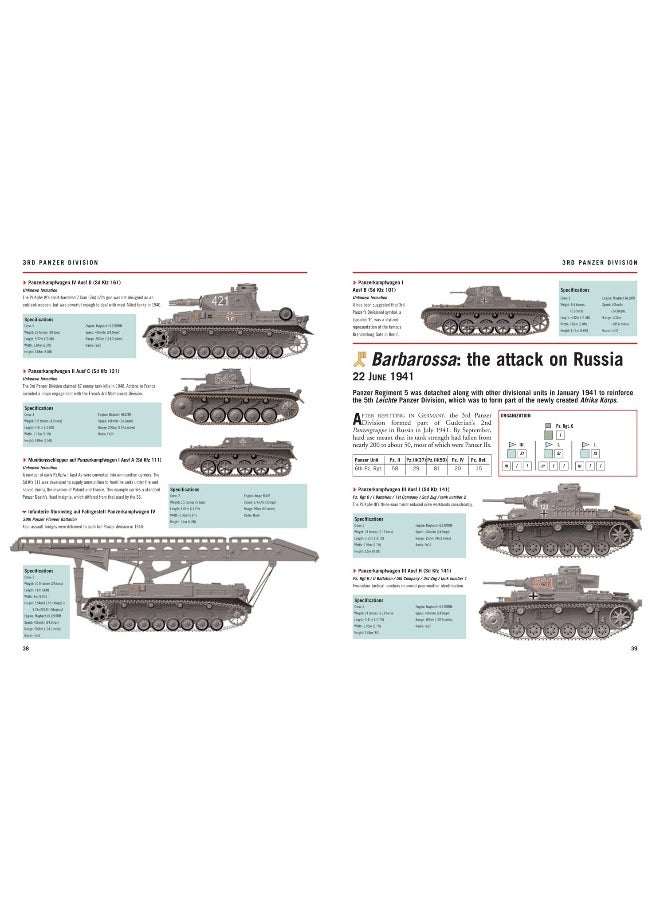 Wehrmacht Panzer Divisions 1939–45: Tanks, Self-Propelled Guns, Halftracks & AFVs