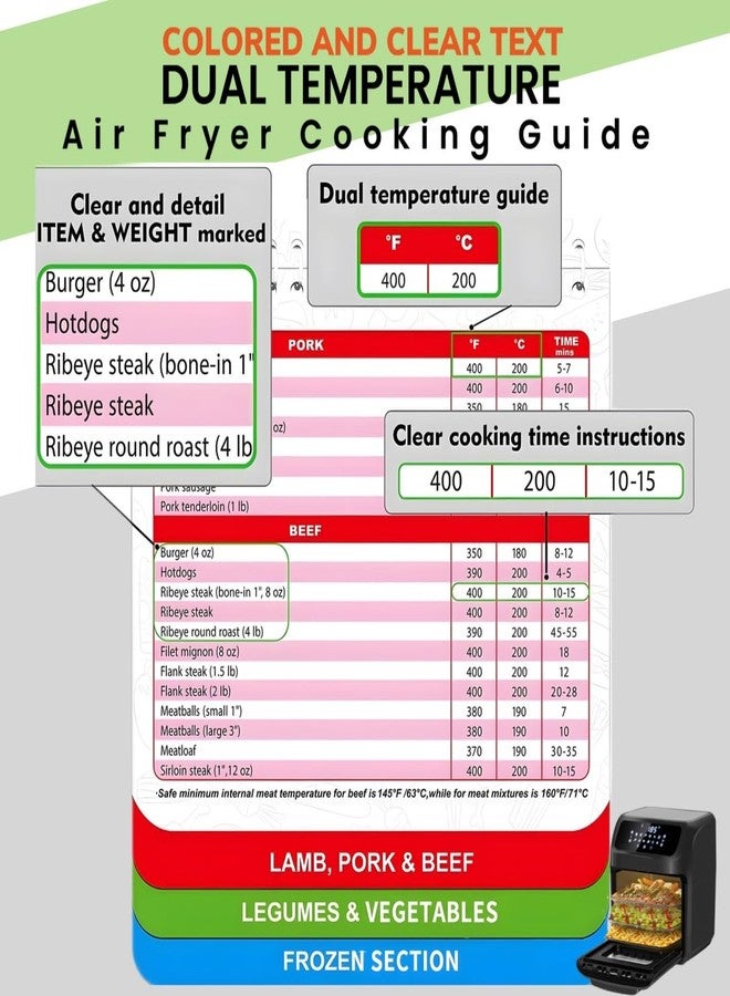 Silreck Air Fryer Cheat Sheet Magnetic Cooking Guide Booklet I Fridge-Ready Air Fryer Magic: Cookbook with Hanging Loop & Magnet (Multi Colour), SCG001 - Image 3