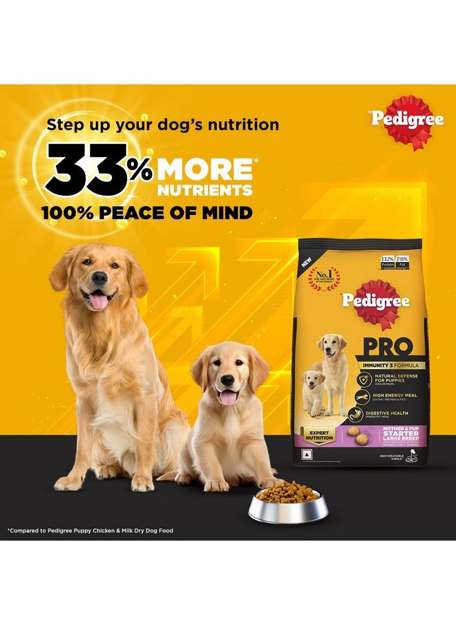 Pedigree Pedigree PRO Mother & Pup Starter (3-12 Weeks) Large Breed Dry Dog Food, 1.2 kg, High-Protein Dog Food, Expert Nutrition with 33%* More Nutrients  - Image 2